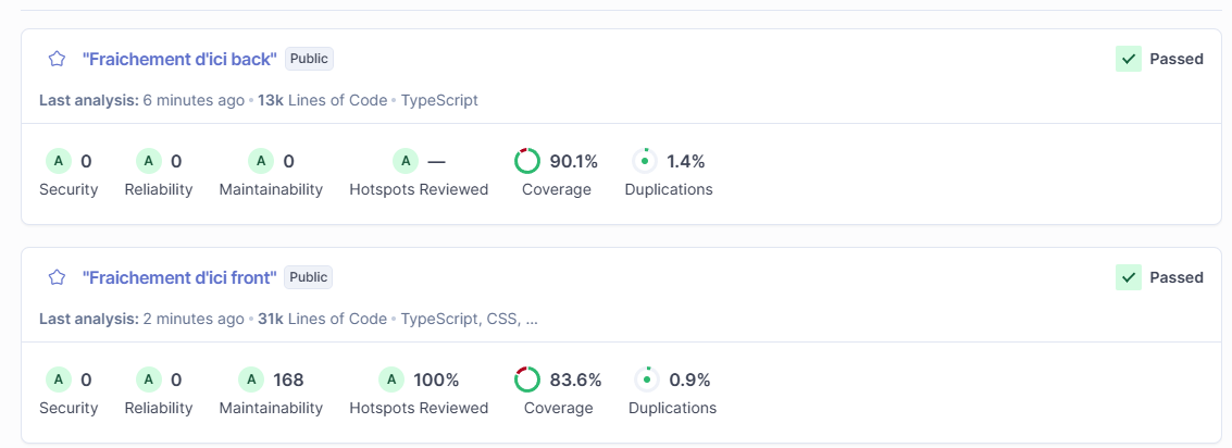 SonarQube Dashboard - Fraîchement d'ici